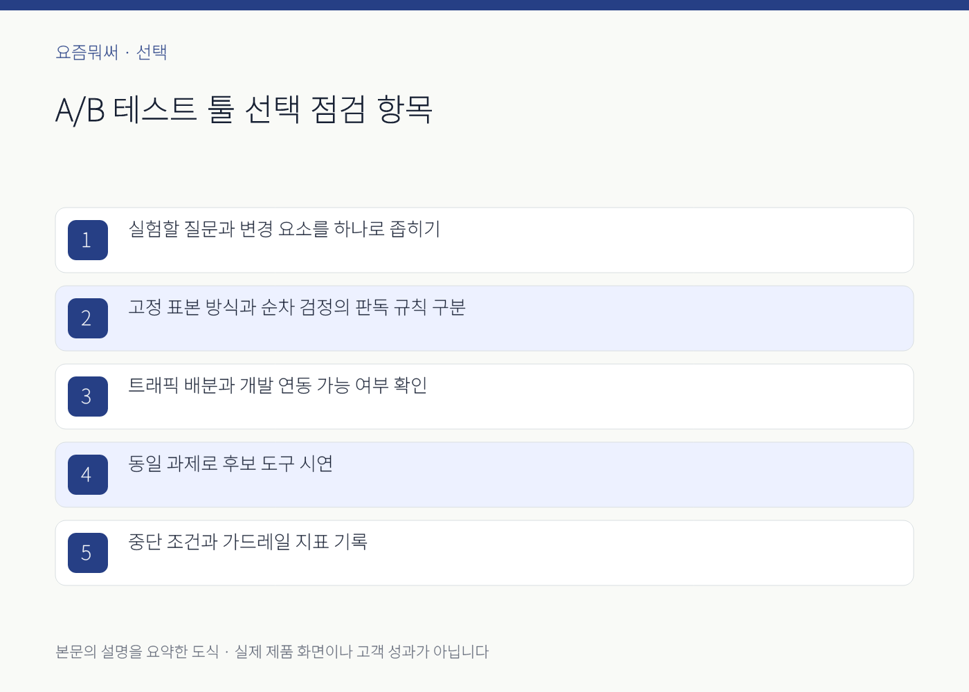 A/B 테스트 툴 선택의 실무 점검 항목을 정리한 설명 도식
