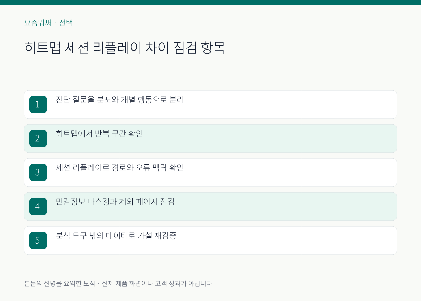 히트맵 세션 리플레이 차이의 실무 점검 항목을 정리한 설명 도식