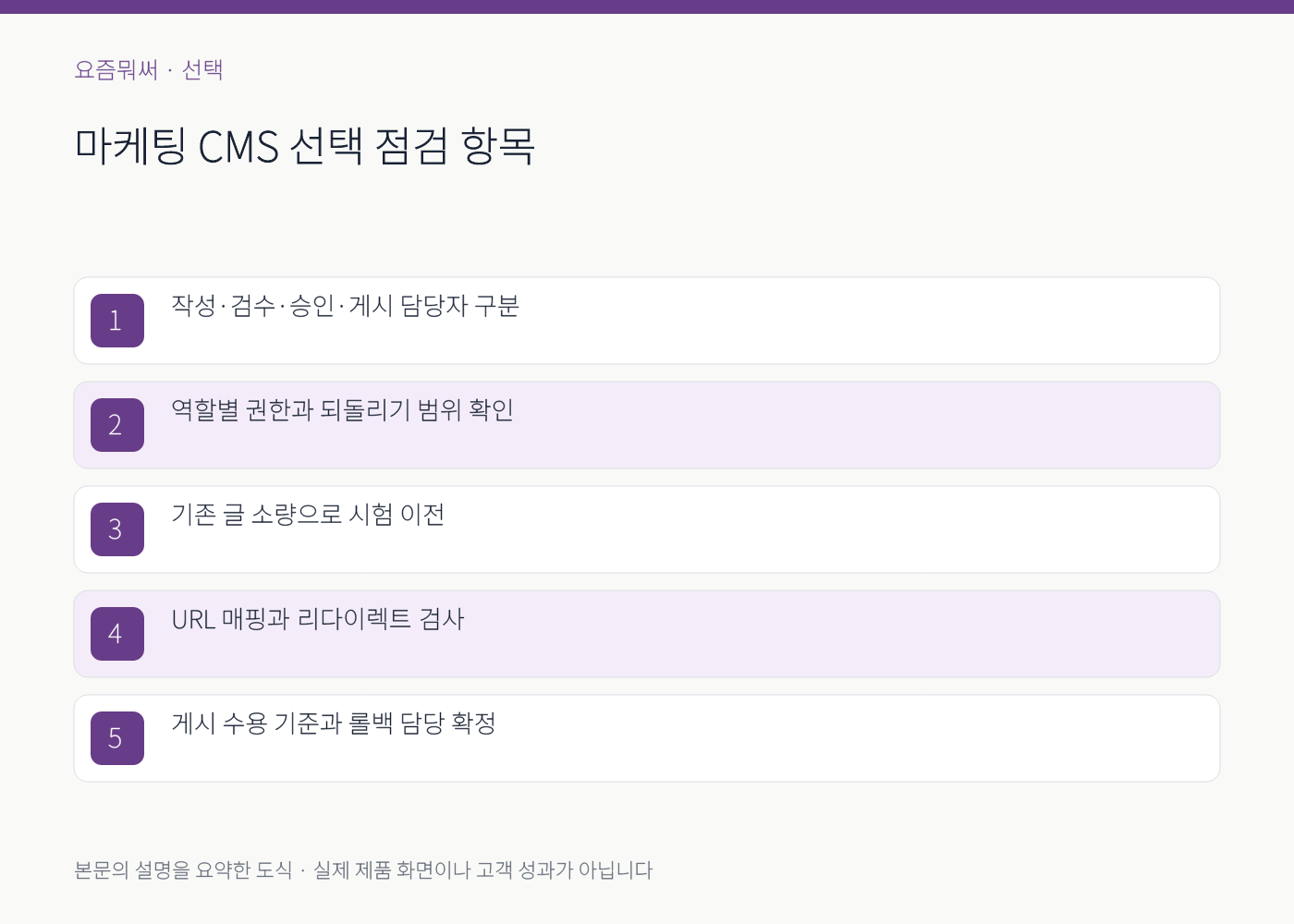마케팅 CMS 선택의 실무 점검 항목을 정리한 설명 도식