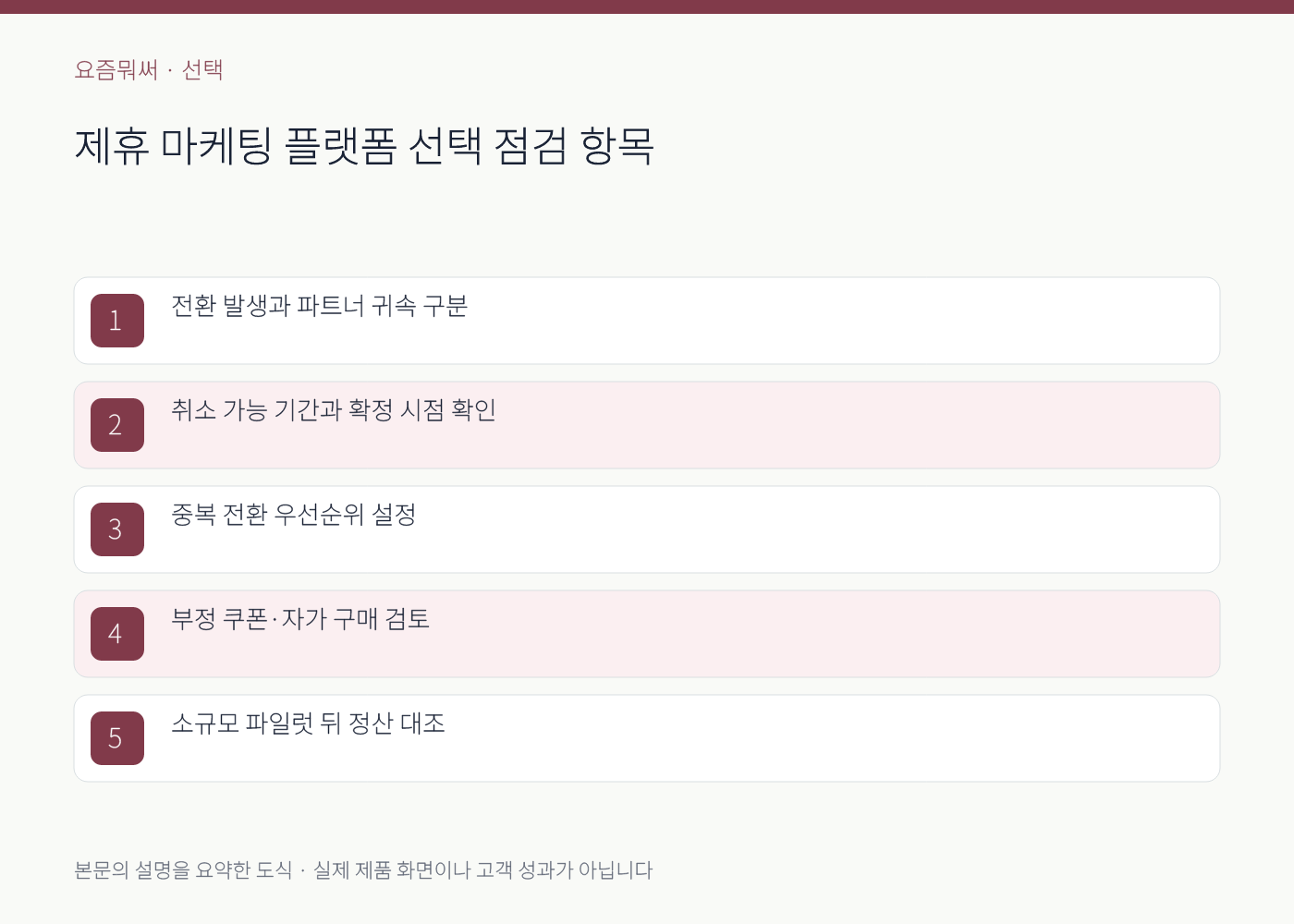 제휴 마케팅 플랫폼 선택의 실무 점검 항목을 정리한 설명 도식