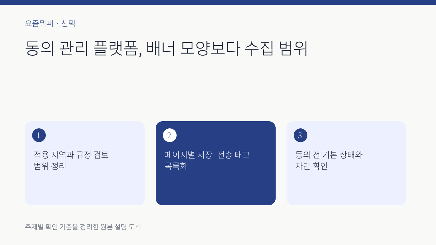 동의 관리 플랫폼 선택의 주요 확인 기준 세 가지를 정리한 설명 도식