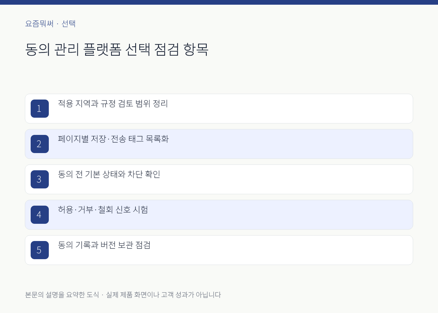 동의 관리 플랫폼 선택의 실무 점검 항목을 정리한 설명 도식