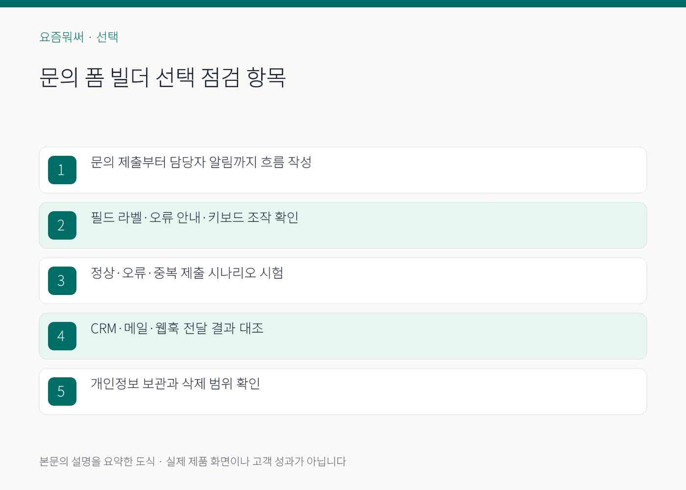 문의 폼 빌더 선택의 실무 점검 항목을 정리한 설명 도식