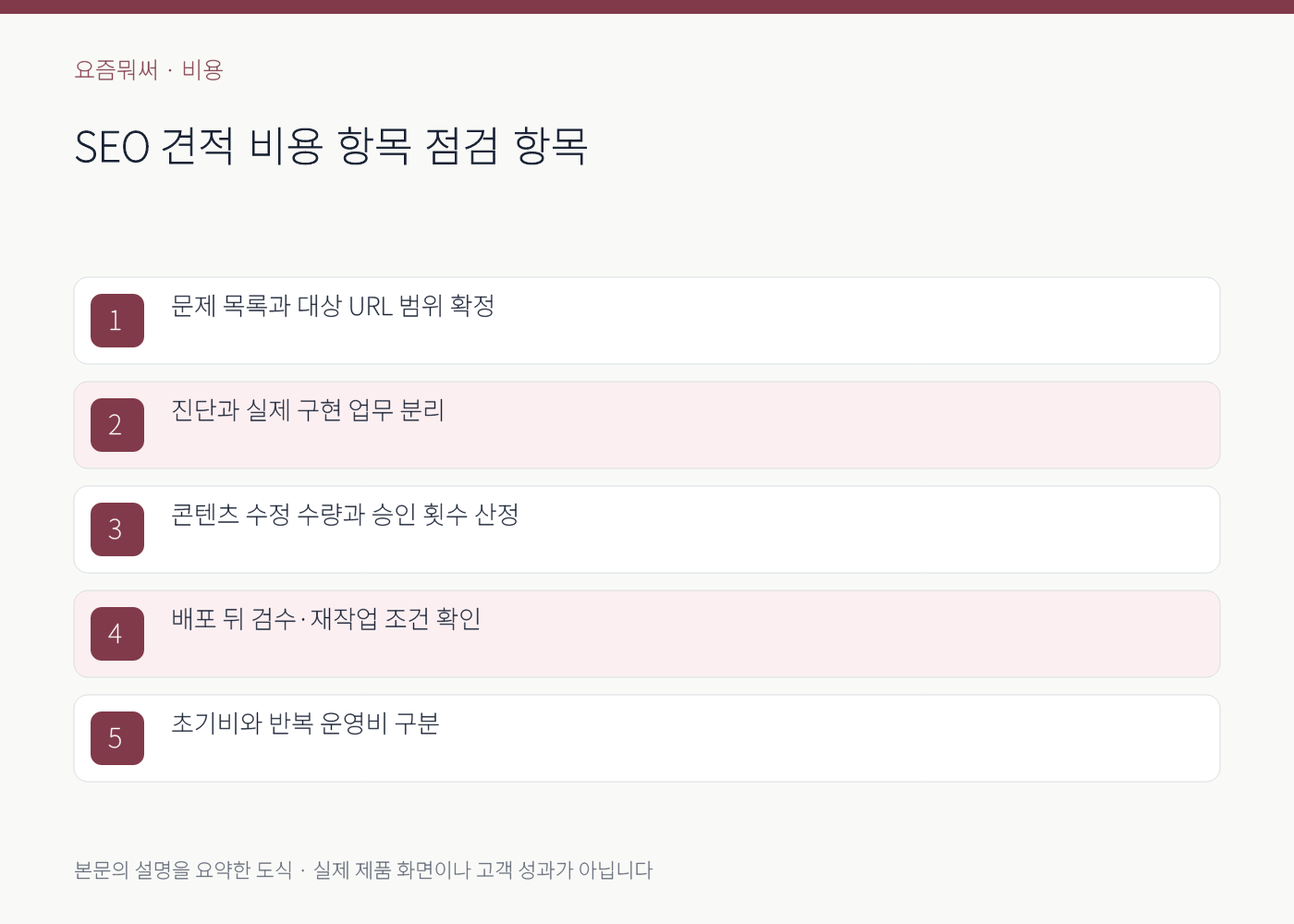 SEO 견적 비용 항목의 실무 점검 항목을 정리한 설명 도식