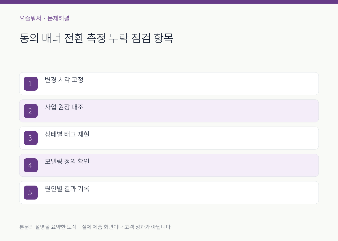 동의 배너 전환 측정 누락의 실무 점검 항목을 정리한 설명 도식
