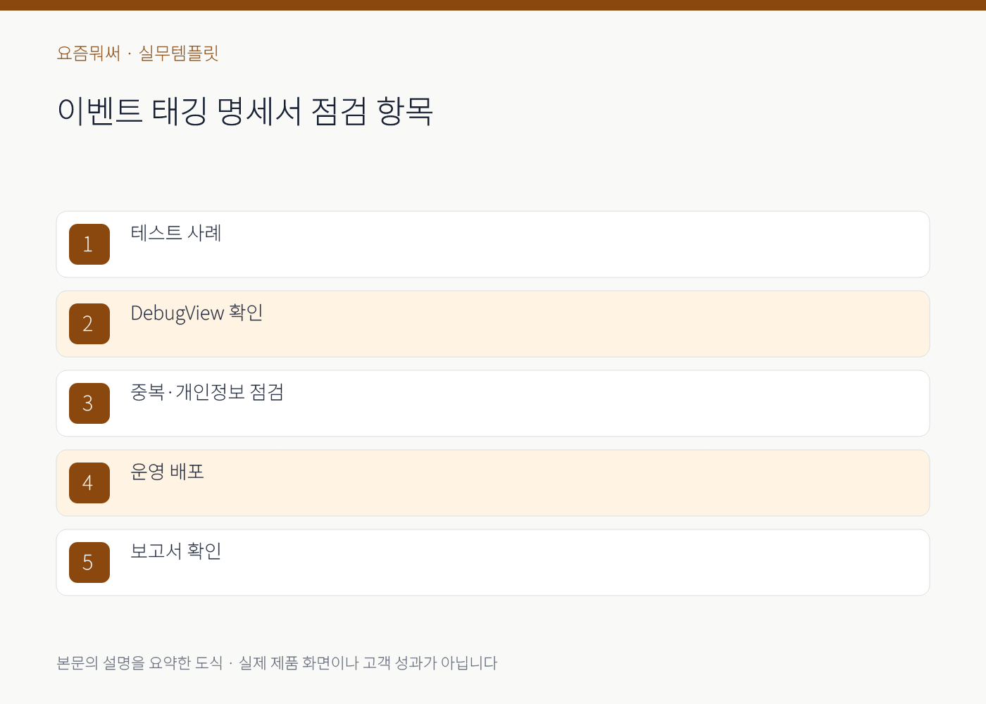 이벤트 태깅 명세서의 실무 점검 항목을 정리한 설명 도식