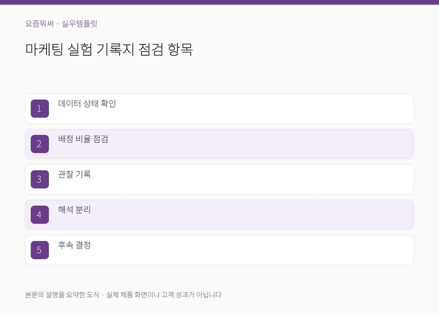 마케팅 실험 기록지의 실무 점검 항목을 정리한 설명 도식