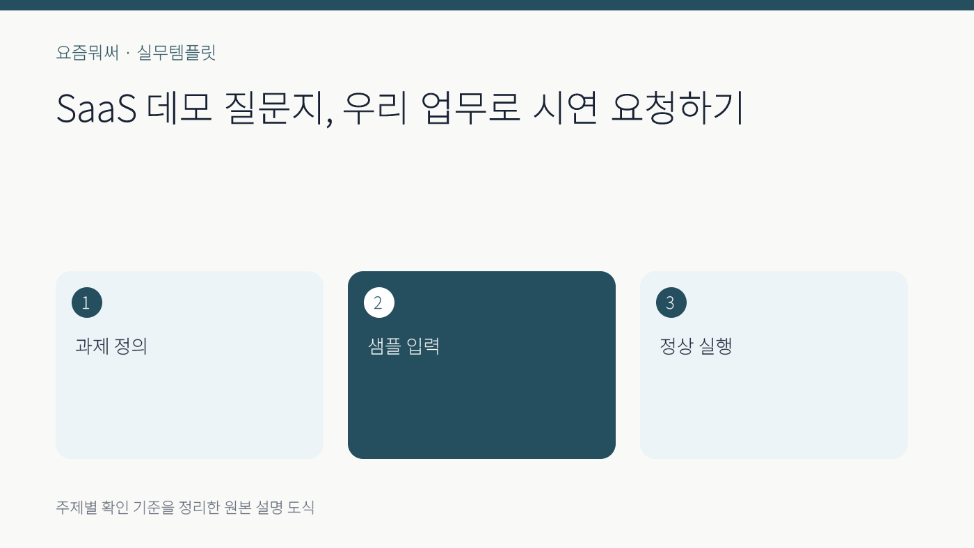 SaaS 데모 질문지의 주요 확인 기준 세 가지를 정리한 설명 도식