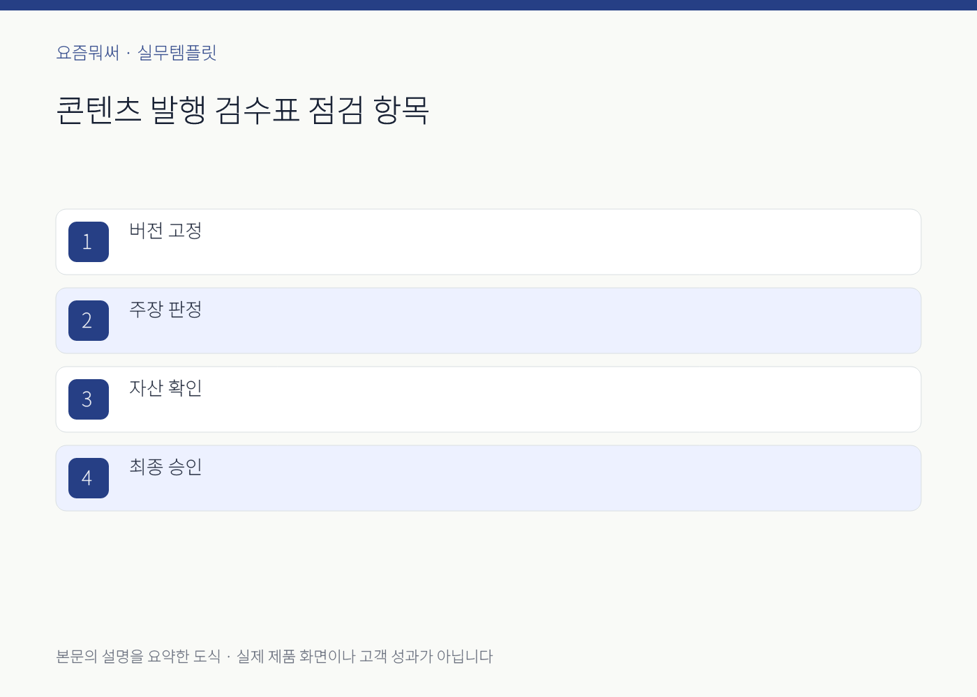콘텐츠 발행 검수표의 실무 점검 항목을 정리한 설명 도식