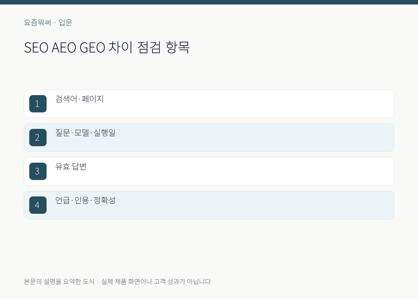 SEO AEO GEO 차이의 실무 점검 항목을 정리한 설명 도식